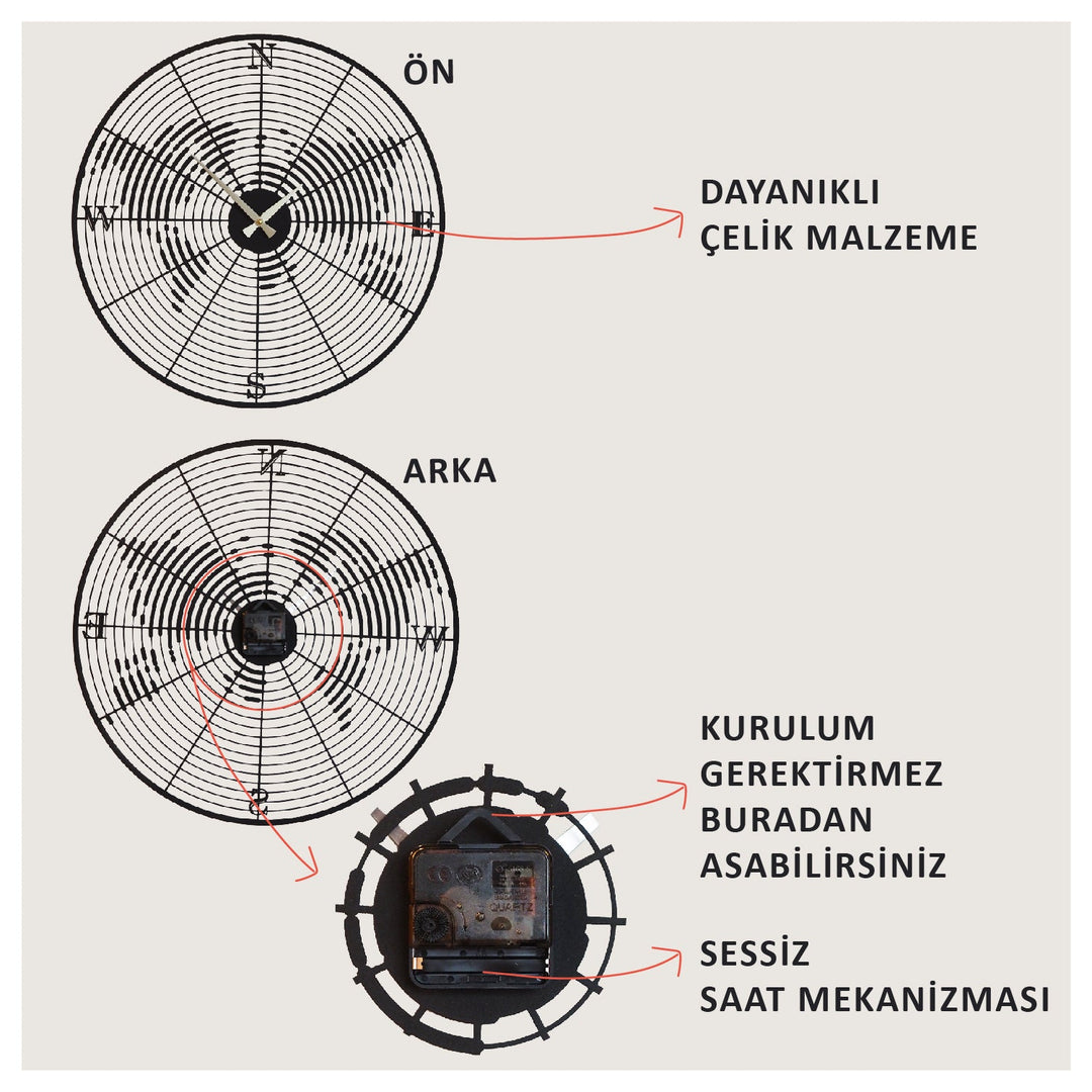Coordinate Dekoratif Duvar Saati Modelleri