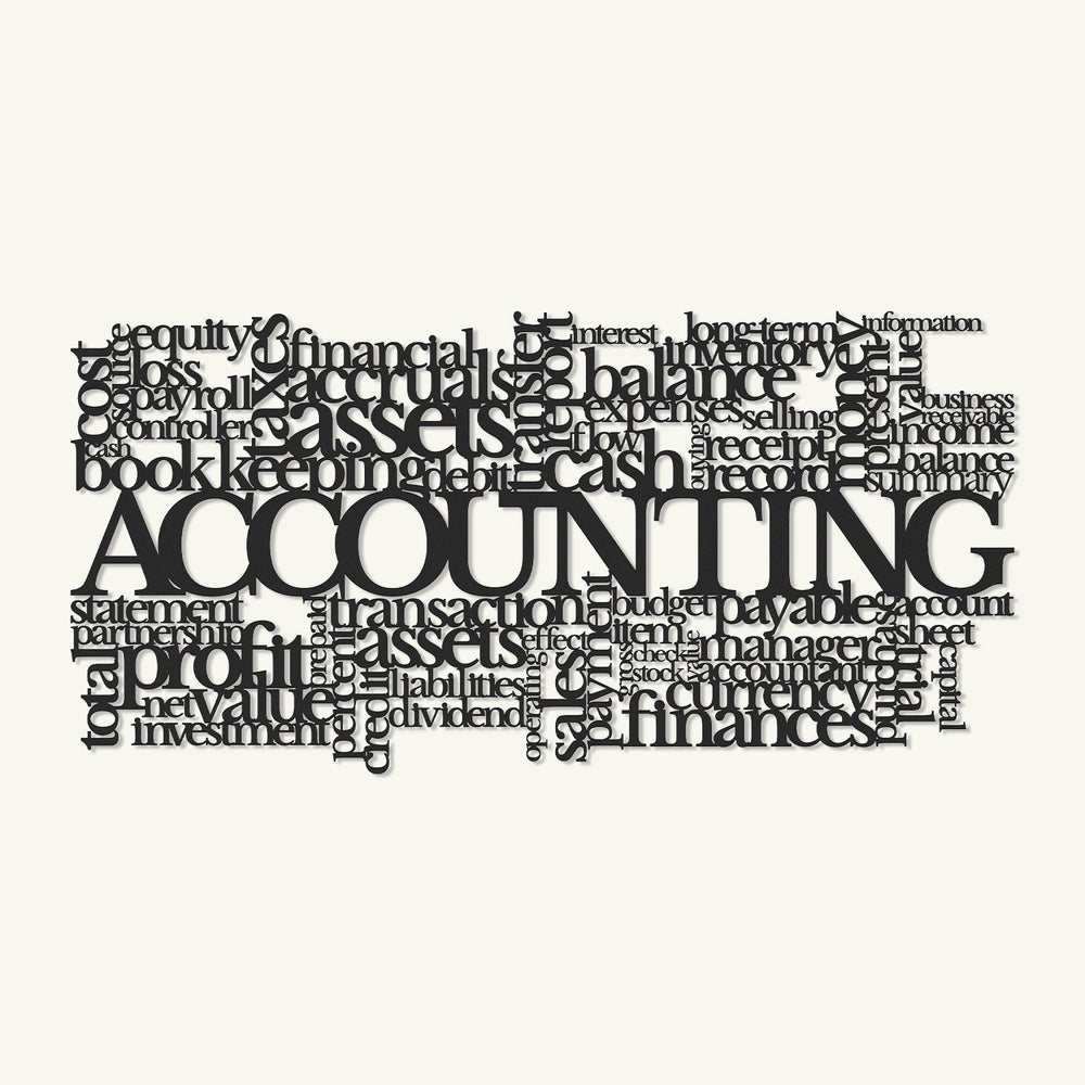 Accounting Words Dekoratif Duvar Yazısı Modelleri